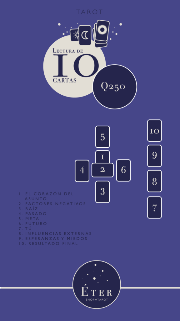 Eter_Story_Tarot_CruzCelta_2